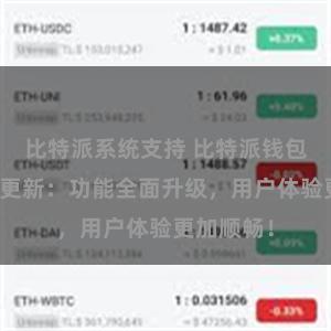 比特派系统支持 比特派钱包最新版本更新：功能全面升级，用户体验更加顺畅！