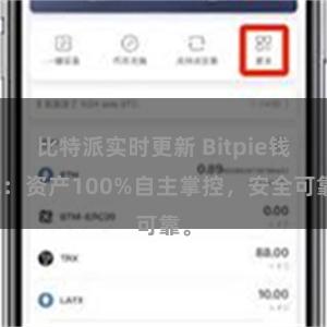 比特派实时更新 Bitpie钱包：资产100%自主掌控，安全可靠。